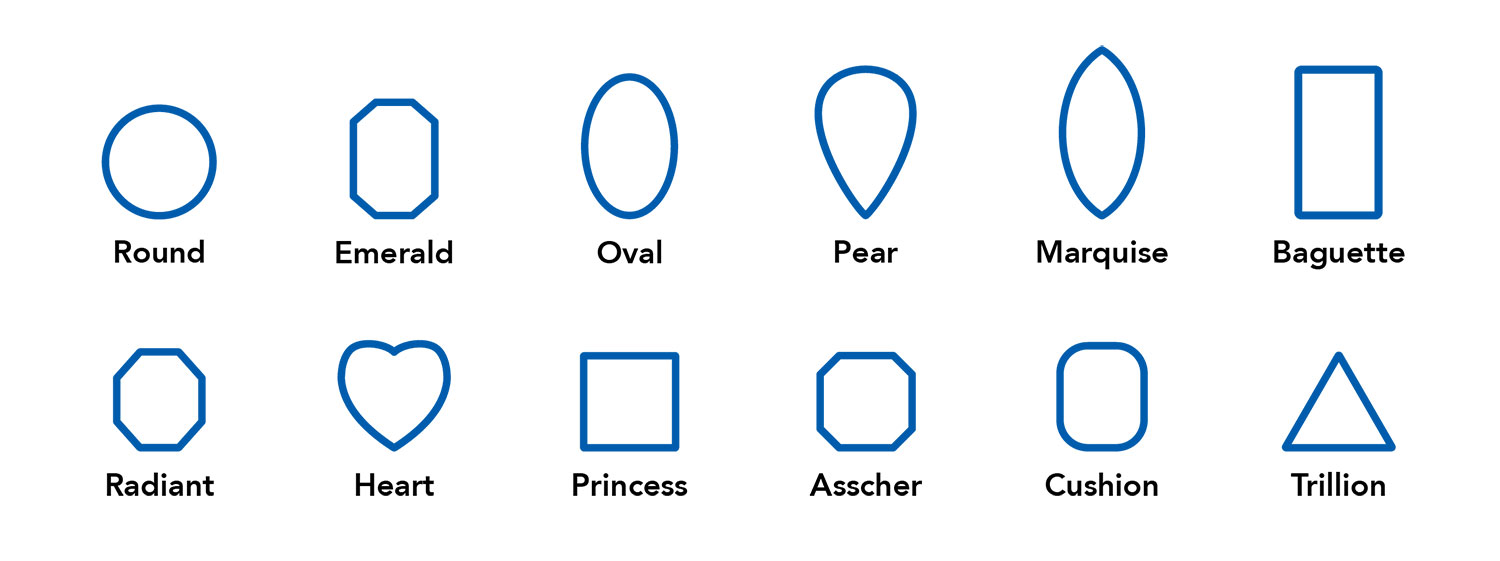 Popular diamond shapes