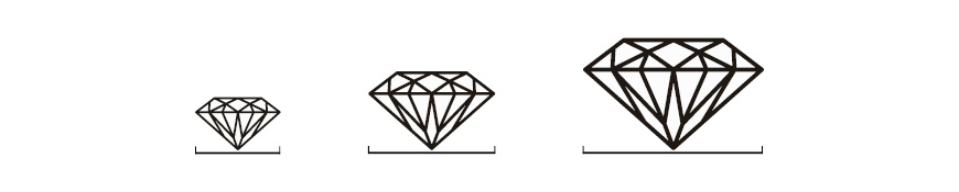 diamond carat weight