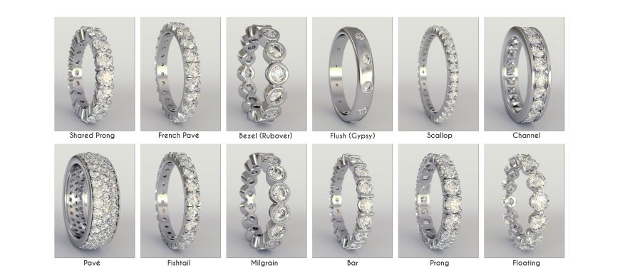 Types of eternity ring settings