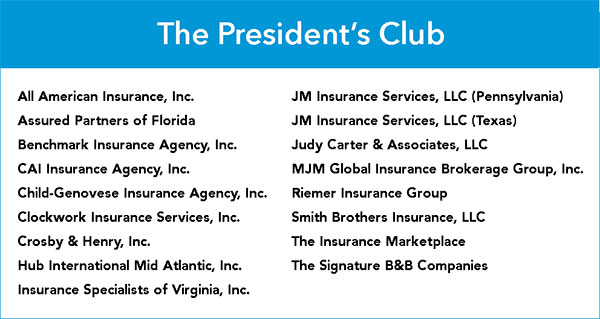 president's club agencies