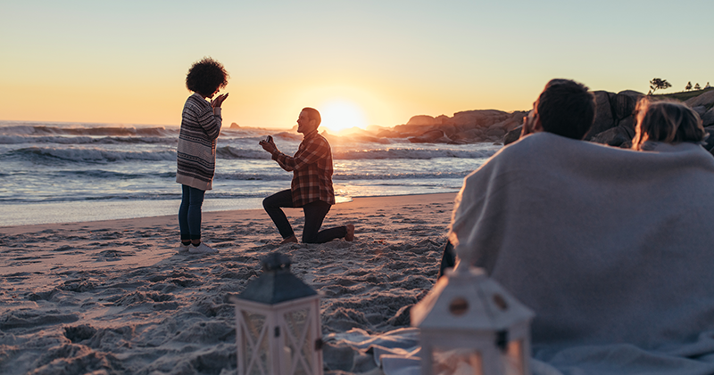 Planning a proposal