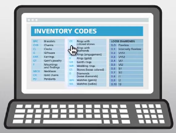 Inventory Record Keeping Videos for Retail & Wholesale Jewelers
