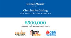 charitable giving campaign