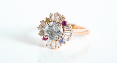 Birthstone guide
