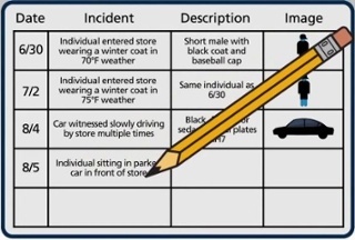 Suspicious Incident Logbook